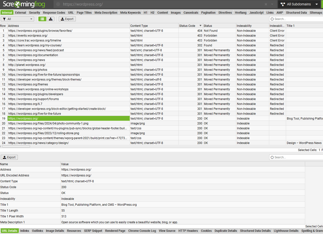 creaming_frog_wordpress_org_overview